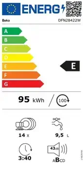 volně stojící myčka Beko DFN 28422W