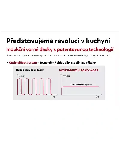 indukční varná deska Mora VDIS 679 FF