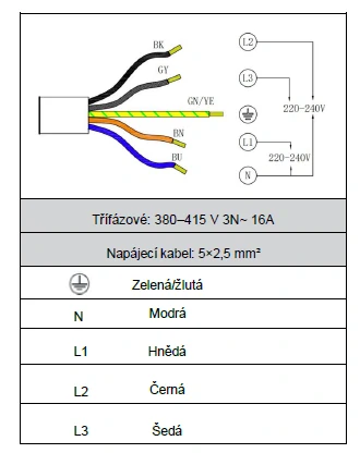 indukční varná deska Kluge KPI9041B