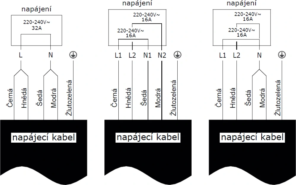 sklokeramická varná deska Kluge KPV6011B