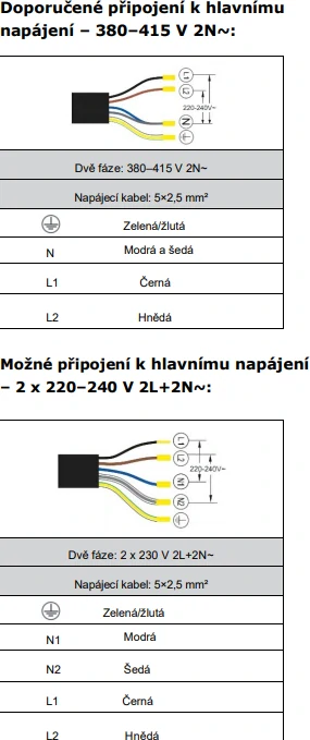 indukční varná deska Kluge KPI8025BP